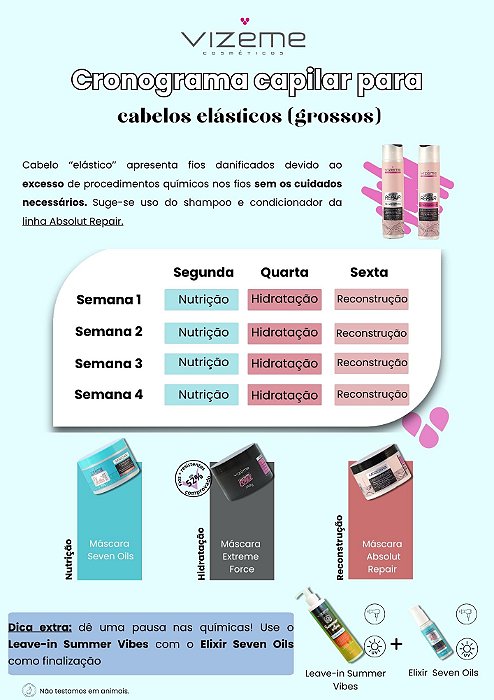 Cronograma capilar para cabelos elásticos com estrutura grossa (7 produtos)