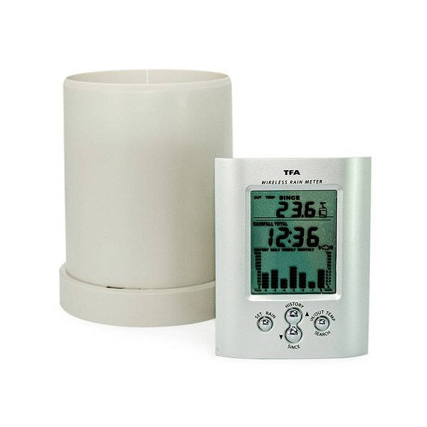 Pluviômetro Digital 140MM Incoterm 4760