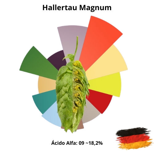 Hallertau Magnum 1 -Kg