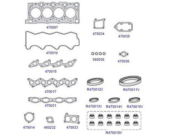 JOGO JUNTAS MOTOR PEUGEOT TARANTO 470000R BOXER