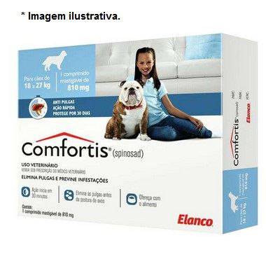 Antipulgas Comfortis 810 mg para Cães de 18 a 27 Kg 1 unidade