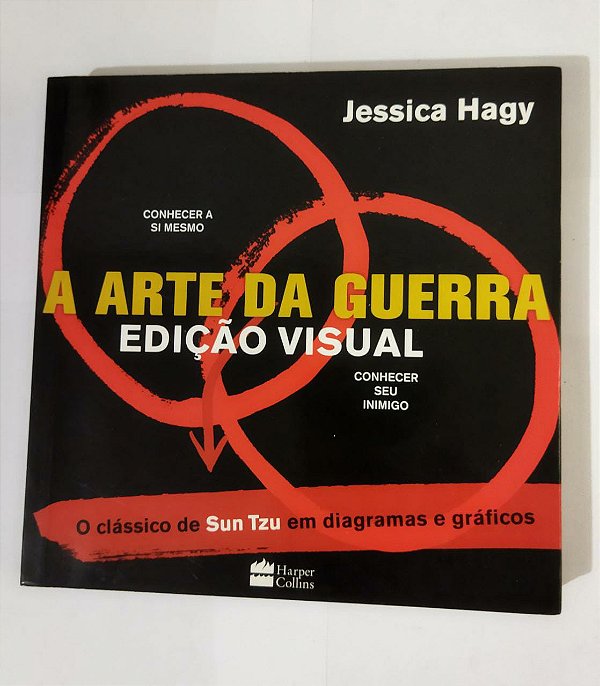 A arte da guerra - Jessica Hagy