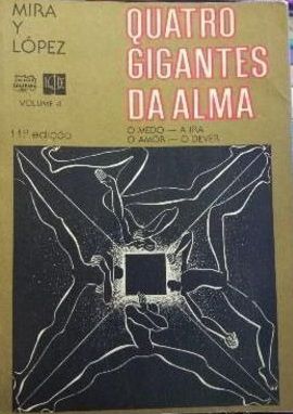 Quatro Gigantes da Alma - Mira y López (Psicologia)