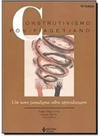 Construtivismo pós piagetiano - Esther Pillar Grossi