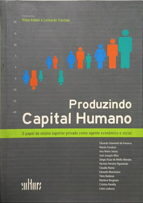Produzindo Capital Humano -  Klaus Kleber e Leonardo Trevisan