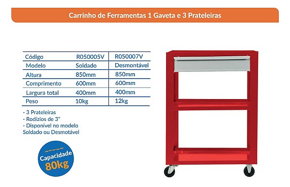 Carrinho de Ferramentas Aberto 1 Gaveta 600MM Vermelho - RIOSUL TOOLS