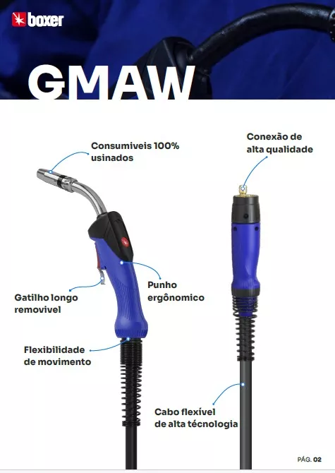 TOCHA MIG MAG BX36 320A 3M - BOXER