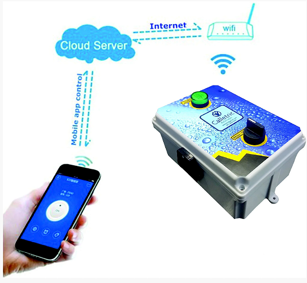 AUTOMAÇÃO PARA PISCINA ACIONAMENTO VAI WI-FI APP SISTEMA SONOFF MATTER COM PROTEÇÃO IP 65