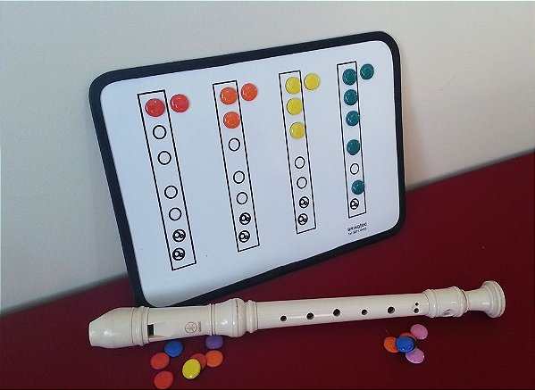 Quadro Magnético Flauta Doce Color para Ensino Musical – A14 | Método Brinqtoc