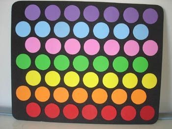 Lâmina de Notas para Leitura Musical – Partitura Interativa Alternativa – A28 | Método Brinqtoc