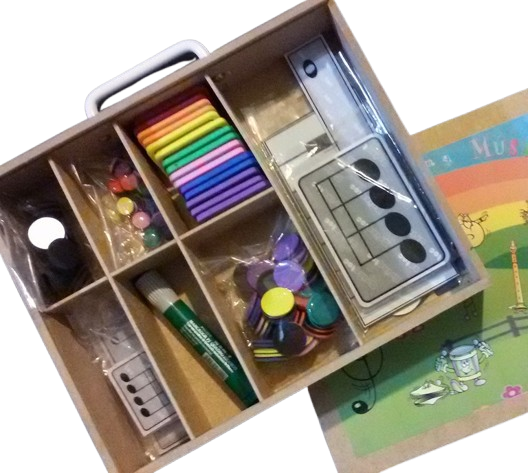 Kit do Professor para Leitura e Escrita Musical – Conjunto Completo de Materiais – A02 | Método Brinqtoc