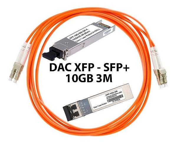 Cabo Dac Óptico Sfp+ e Xfp 10gb 3m Uplink p/ OLT e Switches