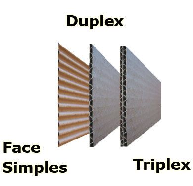Caixa de Papelão Triplex Multiuso 30x30x30cm Reforçada - Pct c/10