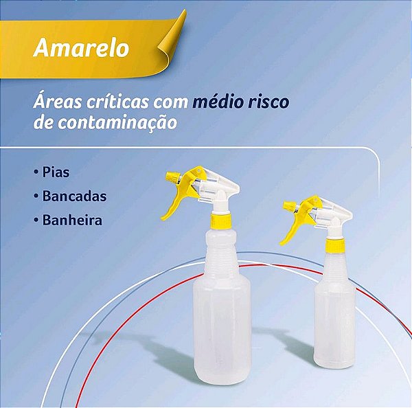 Perfect Pulverizador 500ml - Amarelo