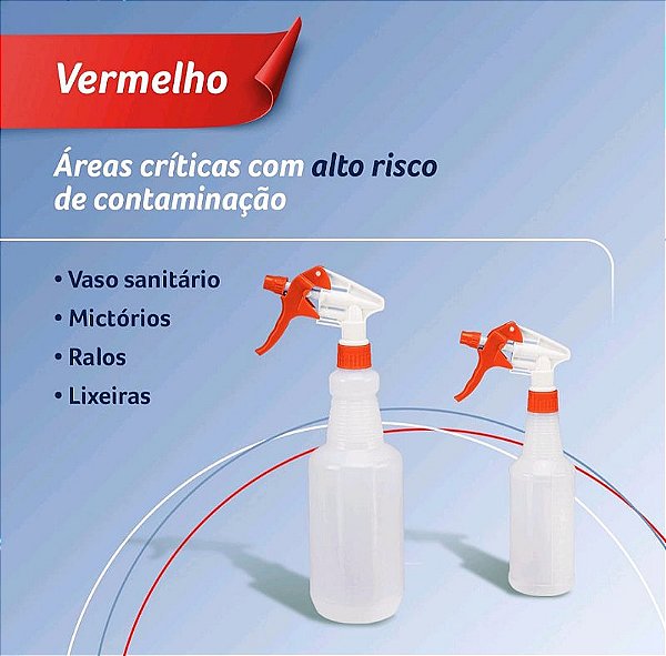 Perfect Pulverizador 500ml - Vermelho