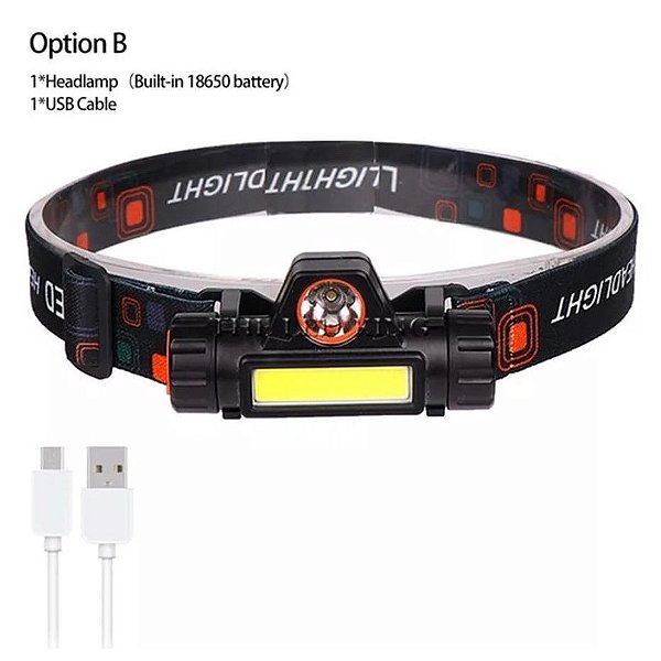 Lanterna de Cabeça Recarregável USB LED