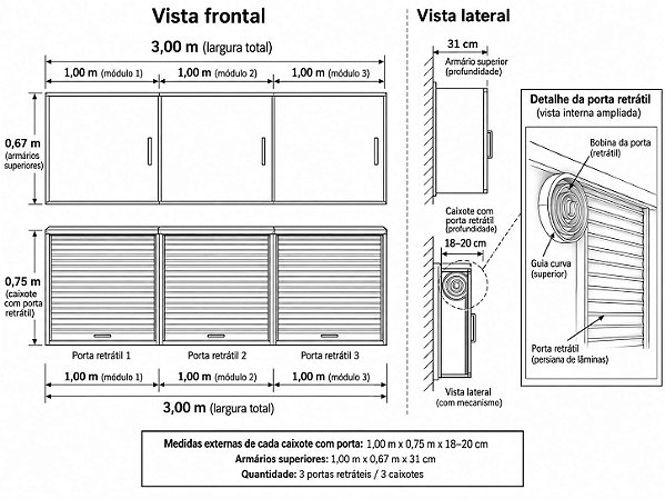 kit 03 Portas Deslizante largura 1000 mm x 750 mm x Preta com Bobinador Caracol