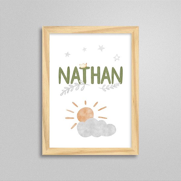 Quadro nome Nathan
