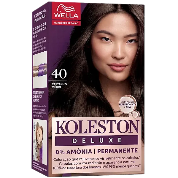 Kit Koleston Deluxe 4.0 Wella