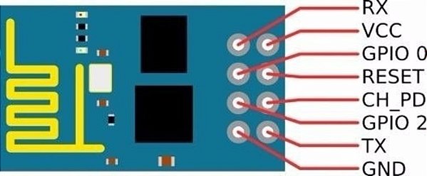 🔌 Módulo WiFi ESP8266 ESP-01 | IoT e Automação | AF Eletrônica ...