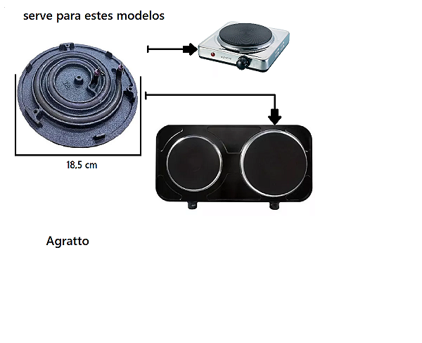 Resistência Para Fogão Elétrico De Mesa 220v Fma-02 Agratto