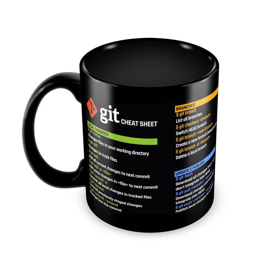Caneca Git Commands Cheat Sheet preta