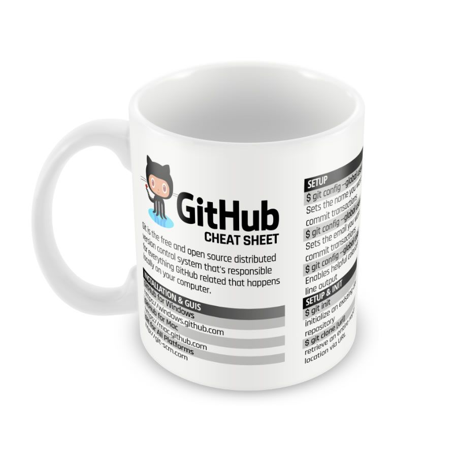 Caneca GITHUB Commands Cheat Sheet branca