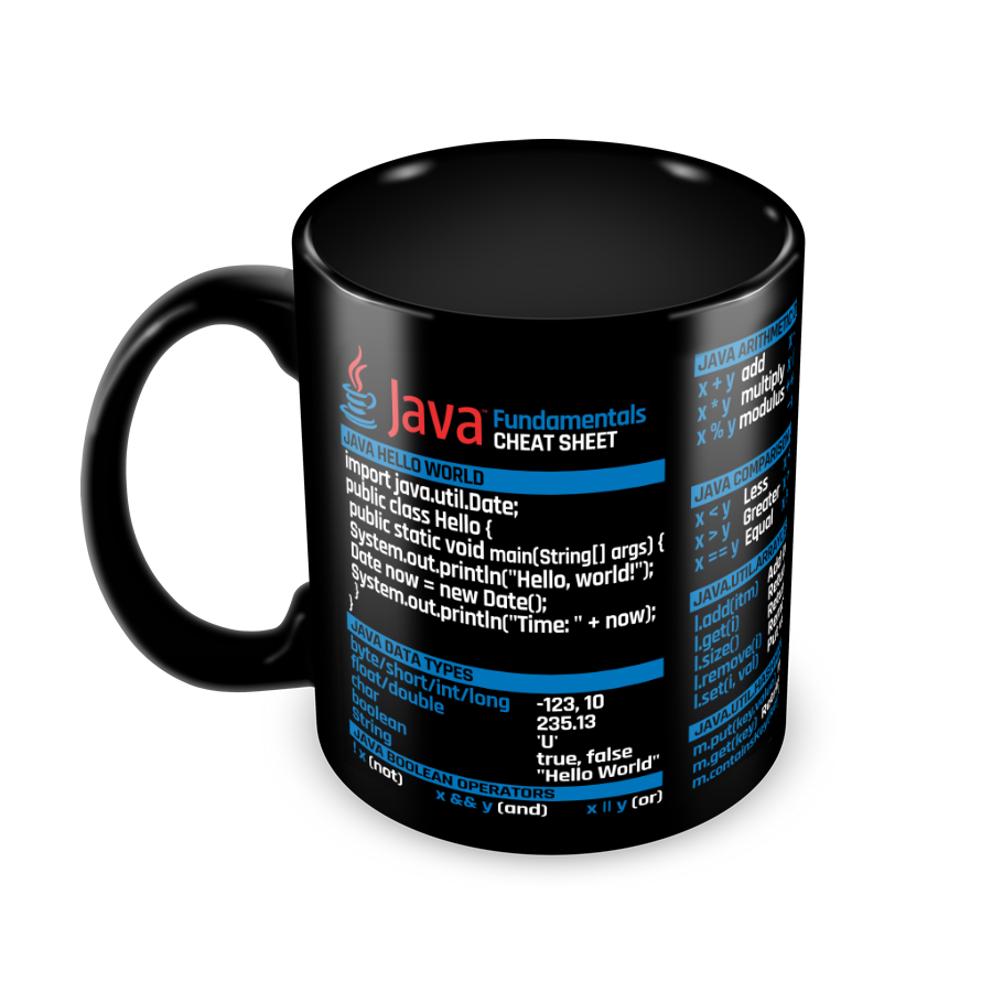 Caneca Java Fundamentals Commands Cheat Sheet preta