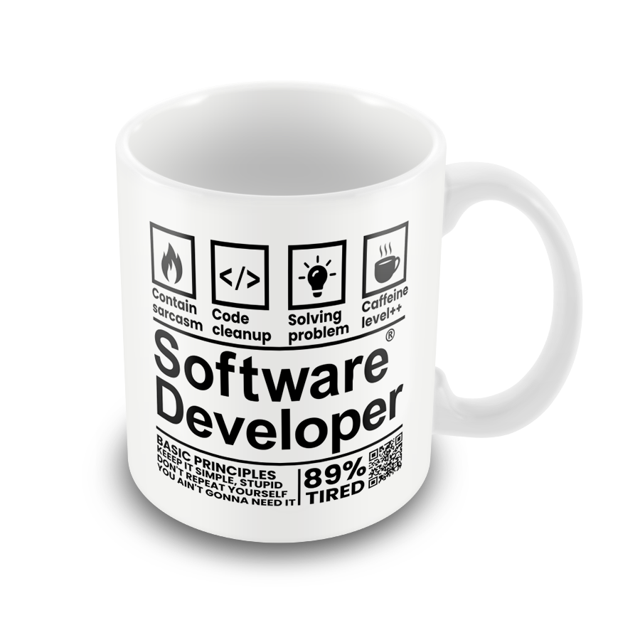 Caneca Software Developer
