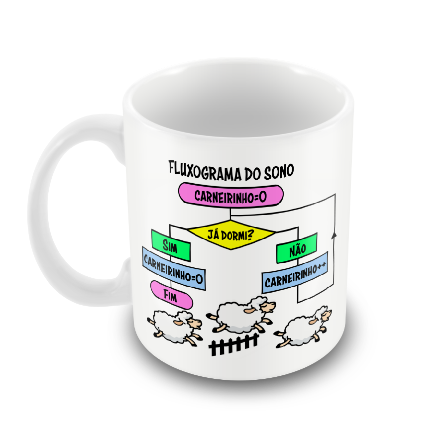 Caneca Fluxograma do Sono