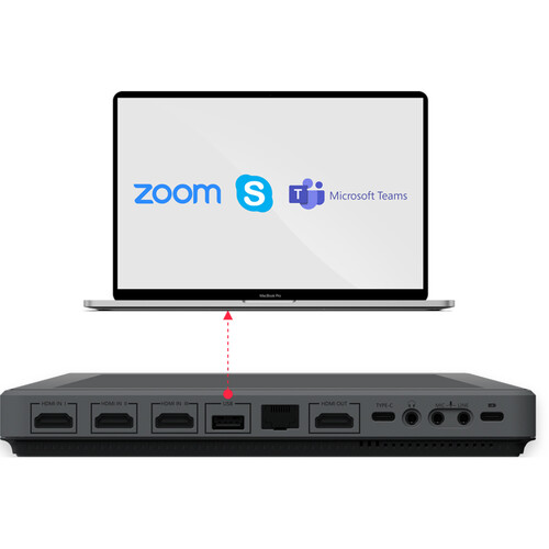 Switcher Para Livestreaming Yololiv Yolobox Pro Multi Camera