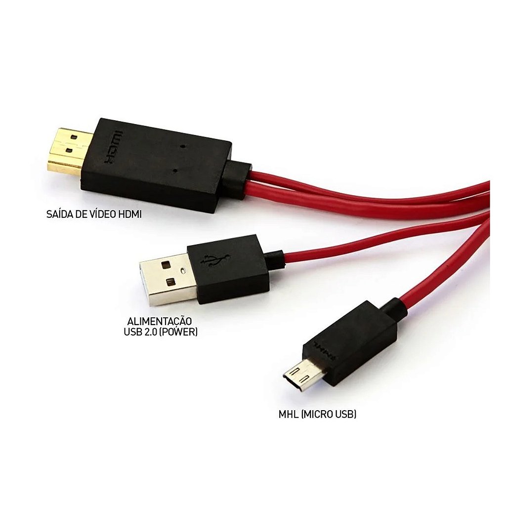 MicroUSB To HDMI USB 変換ケーブル 2m 通用版 Galaxy S3 S4 S5 Note2