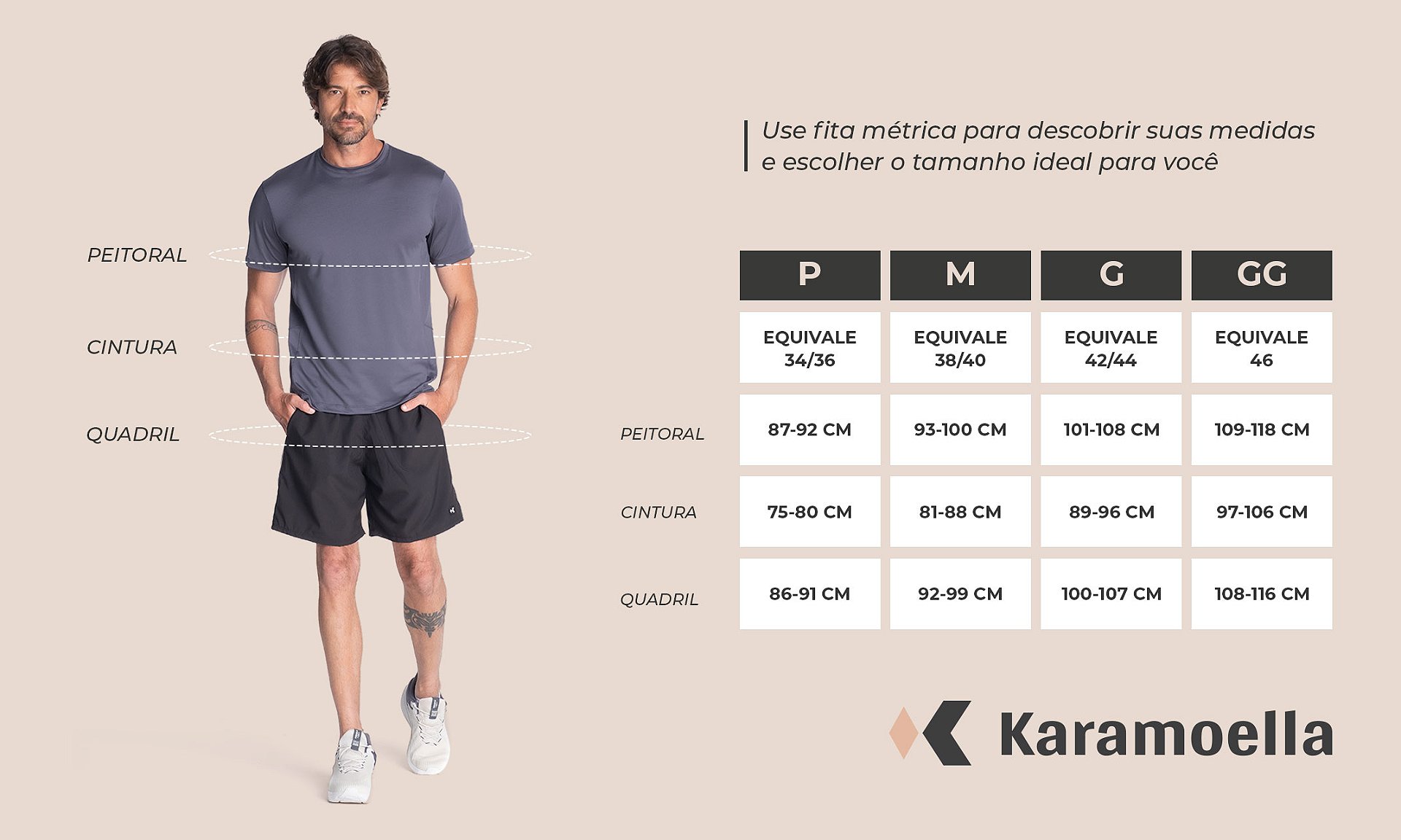 Guia de medidas moda fitness masculina Karamoella