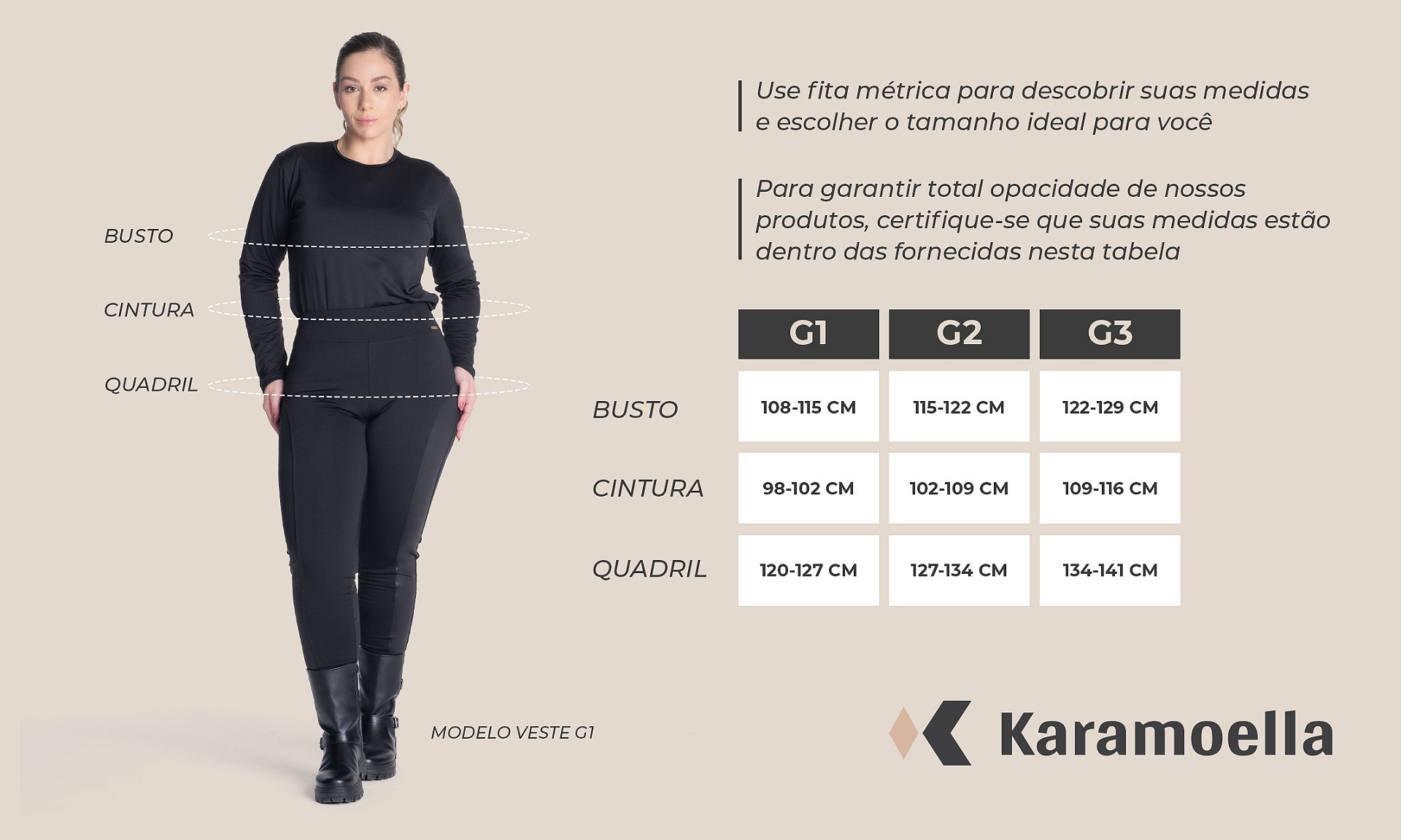 Guia de medidas moda fitness plus size Karamoella