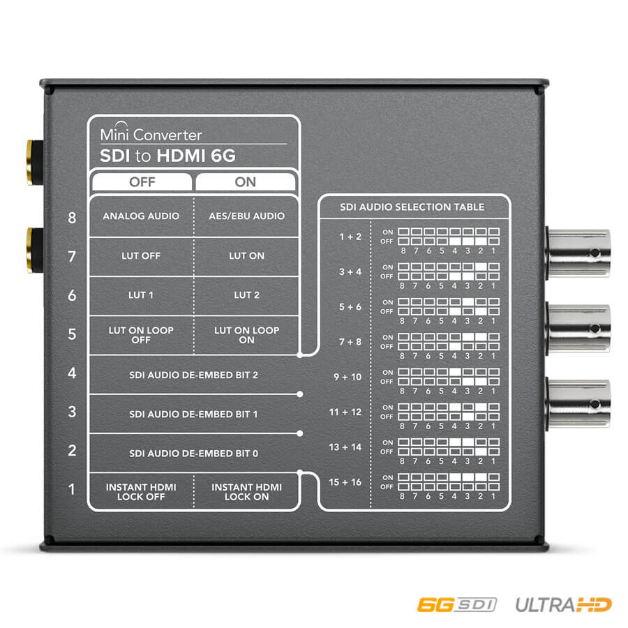 Mini Conversor Blackmagic SDI para HDMI 6G - Broadcast Video SP
