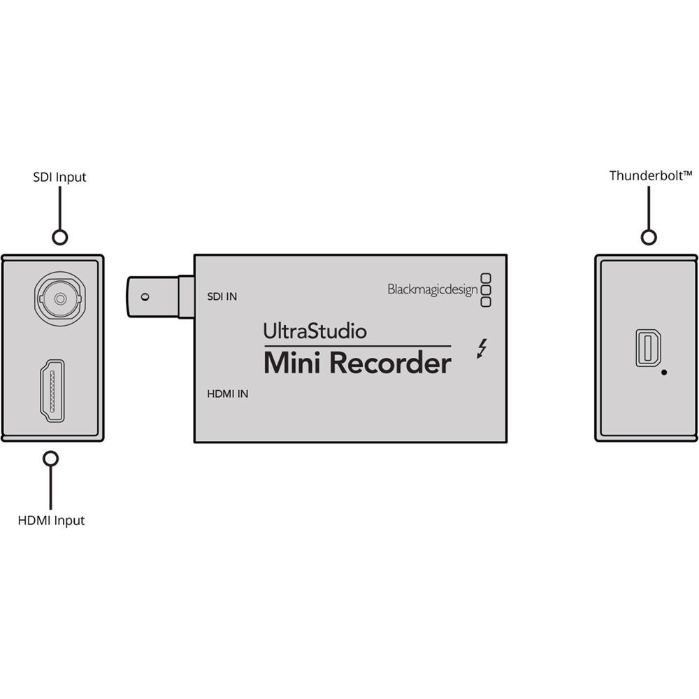 Blackmagic Ultrastudio Mini Recorder Software Mac Download