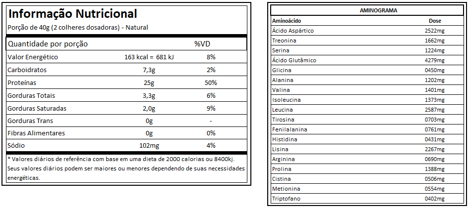 tabela-nutricional-whey-grego-nutrata-natural