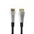 Cabo HDMI 2.1 8K Fibra Ótica Ativa 20 Metros Para Sinal Perfeito em Distâncias Extremas - Imagem 2