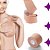 Bandagem Dermatape Funcional Elástica Bege 5m x 5cm - Imagem 4