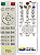 Controle Compatível para Projetor Benq Mx532 FBT2423 - Imagem 2