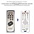 Controle Remoto Compatível Philco Britania Ht5000 FBT2346 - Imagem 1
