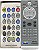 Controle Compatível p/ ISDBT CT 502 FBT1751 - Imagem 2