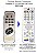 Controle Remoto Compatível Britânia HT HT5000A/B FBT3206 - Imagem 2