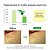 [Dr. Althea] Gentle Vitamin C 20% Serum | 30ml - Imagem 7