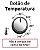 Botâo de TEMPERATURA | Airfryer Philco PFR03 ( 053801044 ) / PFR18 ( 053801060 ) / Britania BFR46 ( 063801085 ) - Imagem 2