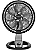 Motor 127v 160w - Ventilador Britânia 40cm - Imagem 2