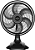 Motor 127v 160w - Ventilador Britânia 40cm - Imagem 3