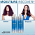 Shampoo Hidratante Moisture Recovery 1000ml - Joico - Imagem 3