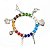 Pulseira Sete Linhas Orixás Umbanda Candomblé Ajustável - Imagem 3