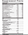 Mega Men Diabetic Support, Multivitamínico, 90 Cápsulas, GNC - Imagem 2